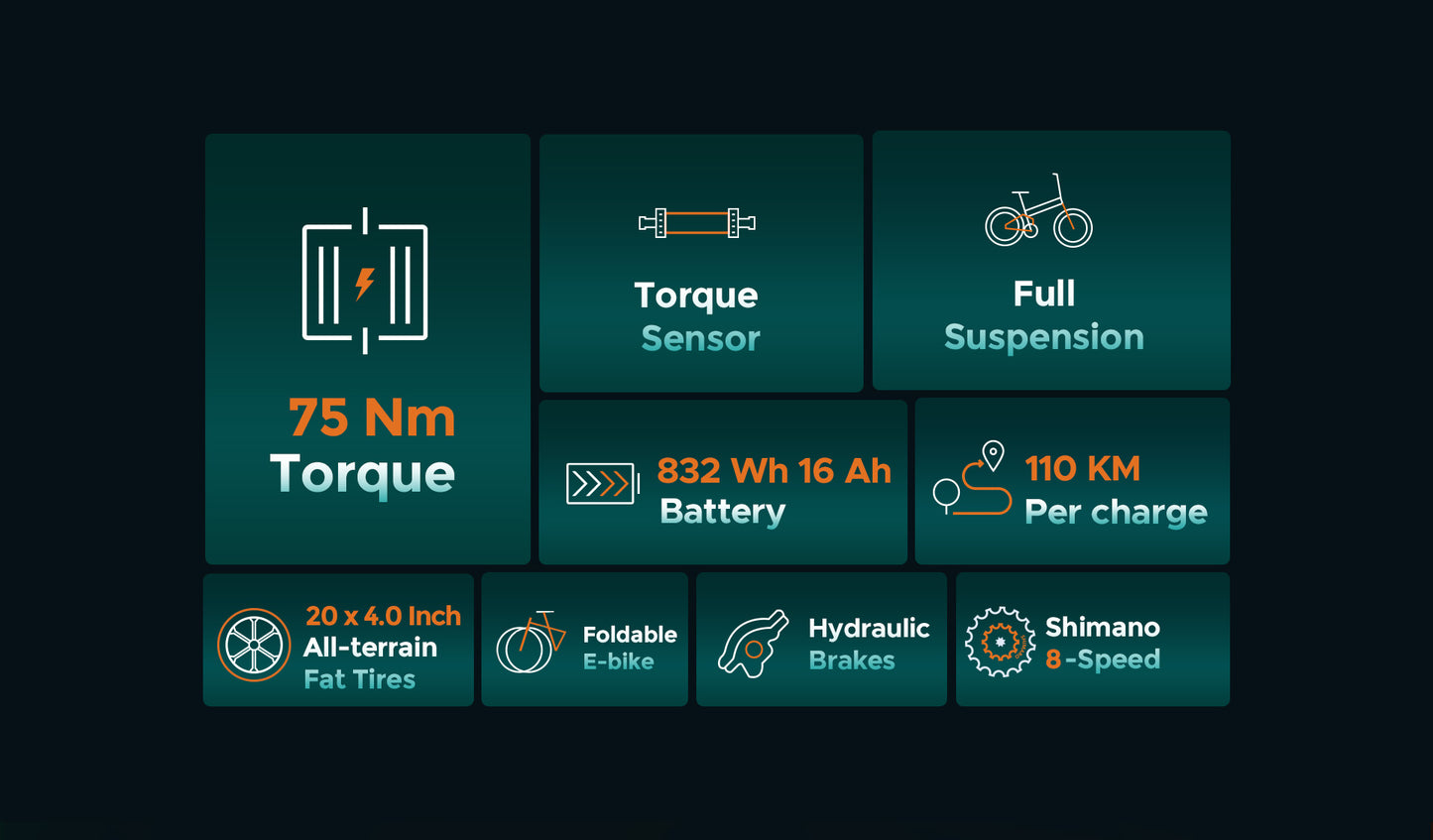 ENGWE ENGINE PRO 2.0 Folding Electric Bike – Premium EU Version
