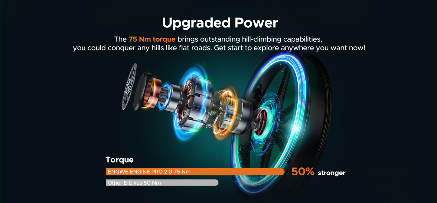 ENGWE ENGINE PRO 2.0 Folding Electric Bike – Premium EU Version
