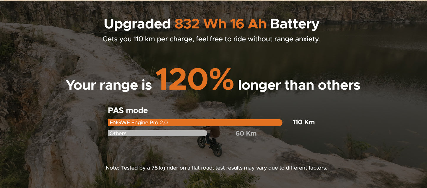 ENGWE ENGINE PRO 2.0 Folding Electric Bike – Premium EU Version